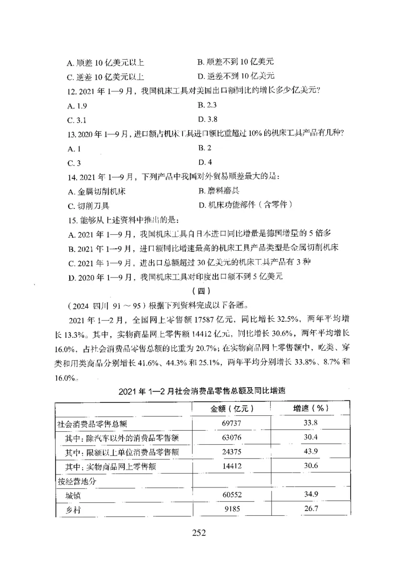 26最新版资料分析上_2026考公资料_（10）粉笔_26行测5000题+申论100（2026版）_26行测5000题版本1（推荐打印）_题目