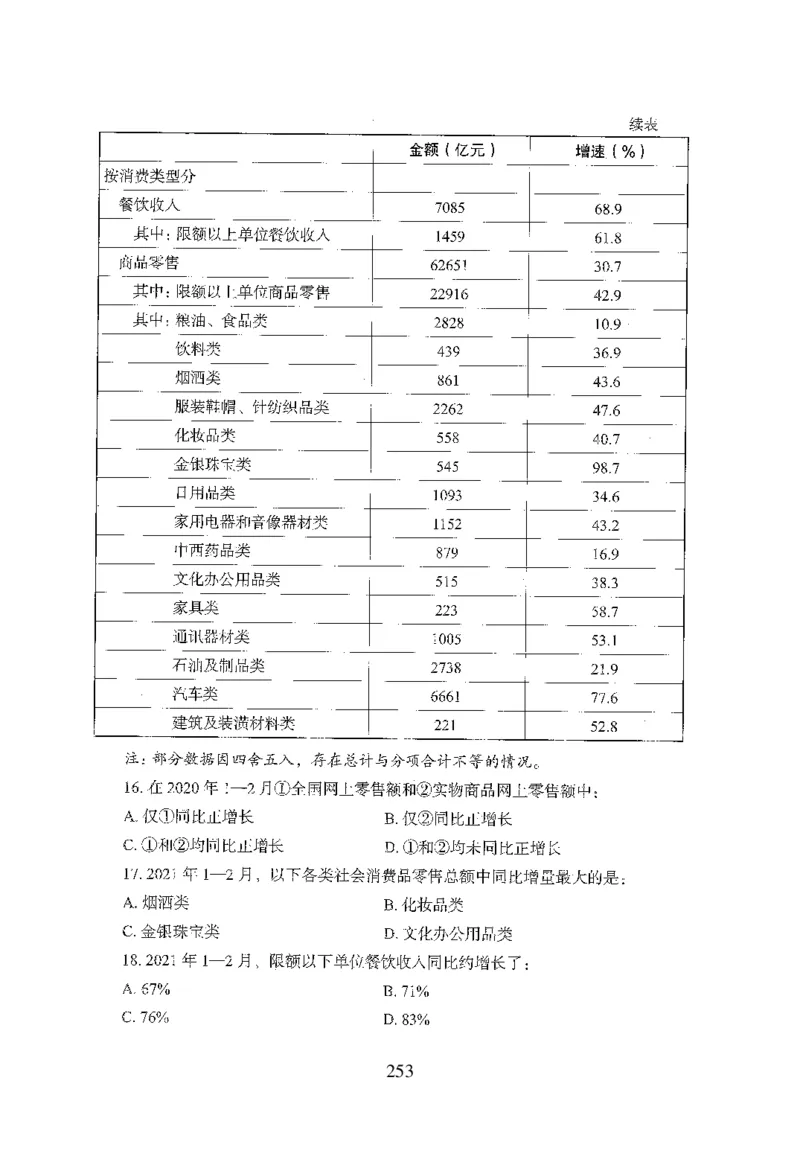 26最新版资料分析上_2026考公资料_（10）粉笔_26行测5000题+申论100（2026版）_26行测5000题版本1（推荐打印）_题目