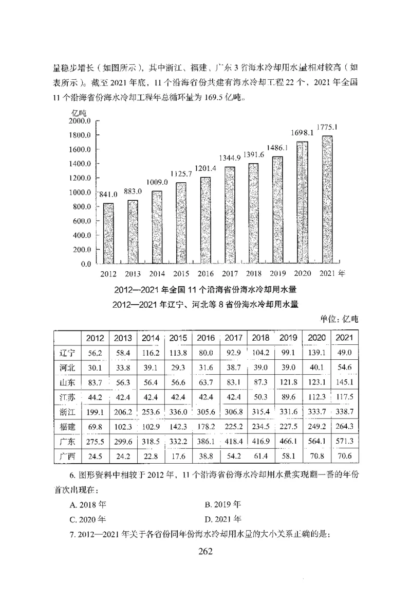 26最新版资料分析上_2026考公资料_（10）粉笔_26行测5000题+申论100（2026版）_26行测5000题版本1（推荐打印）_题目