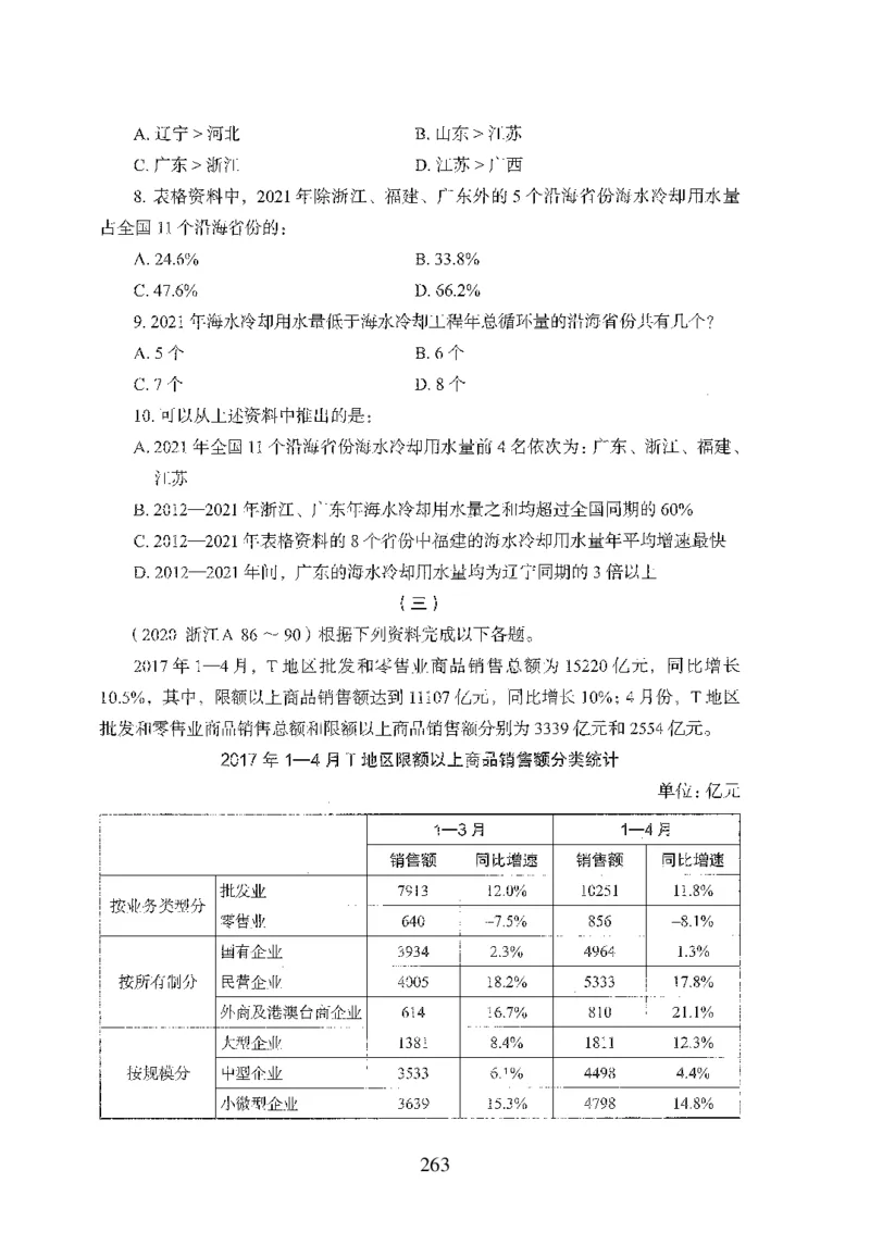 26最新版资料分析上_2026考公资料_（10）粉笔_26行测5000题+申论100（2026版）_26行测5000题版本1（推荐打印）_题目