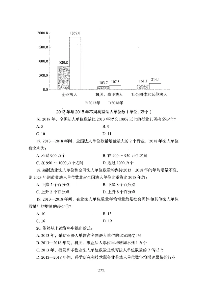 26最新版资料分析上_2026考公资料_（10）粉笔_26行测5000题+申论100（2026版）_26行测5000题版本1（推荐打印）_题目