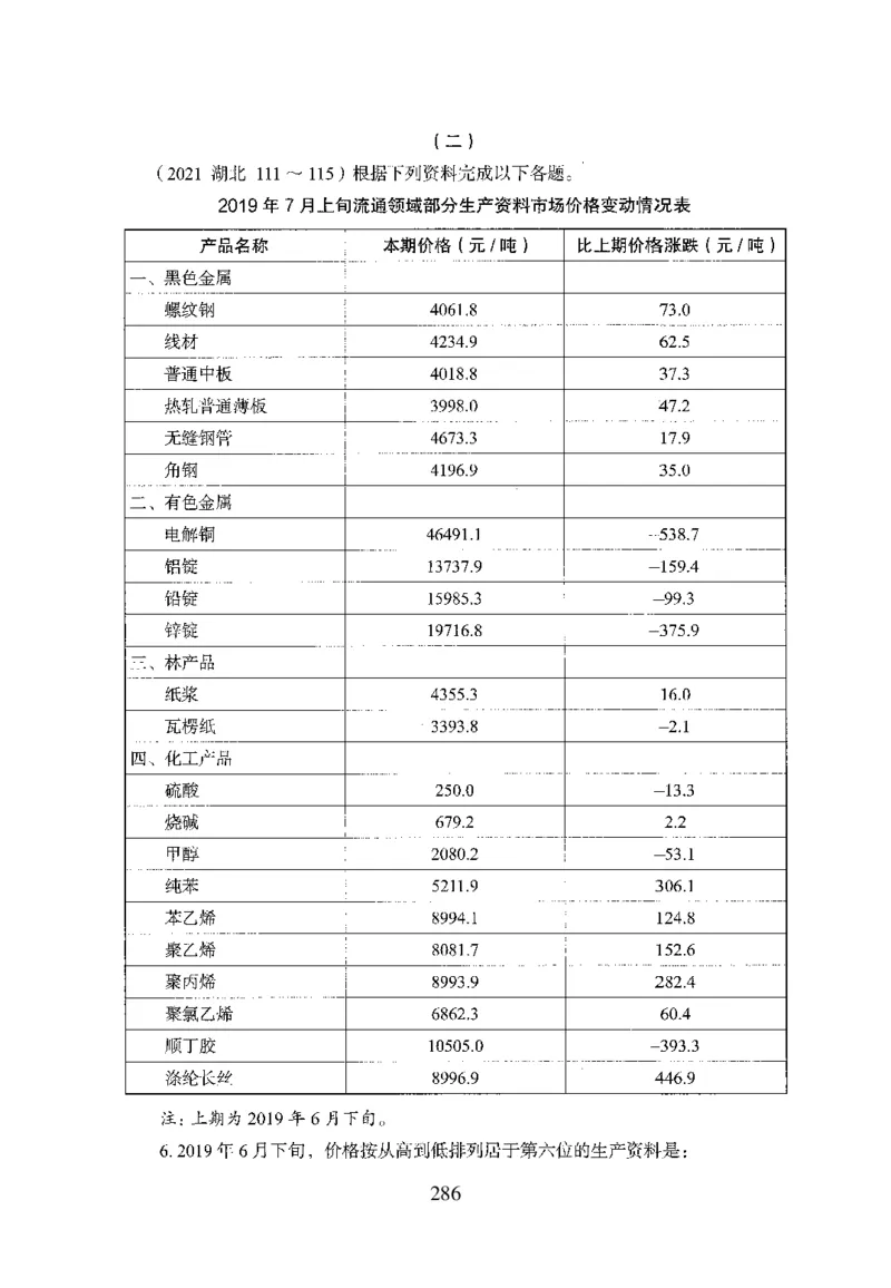 26最新版资料分析上_2026考公资料_（10）粉笔_26行测5000题+申论100（2026版）_26行测5000题版本1（推荐打印）_题目