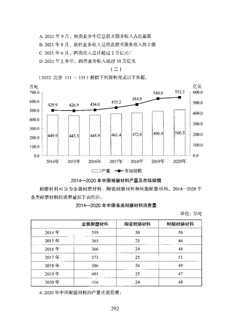 26最新版资料分析上_2026考公资料_（10）粉笔_26行测5000题+申论100（2026版）_26行测5000题版本1（推荐打印）_题目