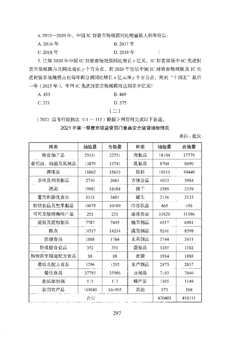 26最新版资料分析上_2026考公资料_（10）粉笔_26行测5000题+申论100（2026版）_26行测5000题版本1（推荐打印）_题目
