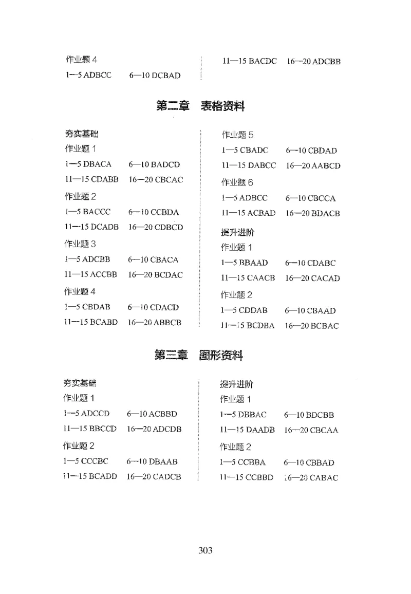 26最新版资料分析上_2026考公资料_（10）粉笔_26行测5000题+申论100（2026版）_26行测5000题版本1（推荐打印）_题目