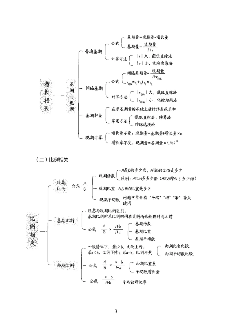 26最新版资料分析上_2026考公资料_（10）粉笔_26行测5000题+申论100（2026版）_26行测5000题版本1（推荐打印）_题目