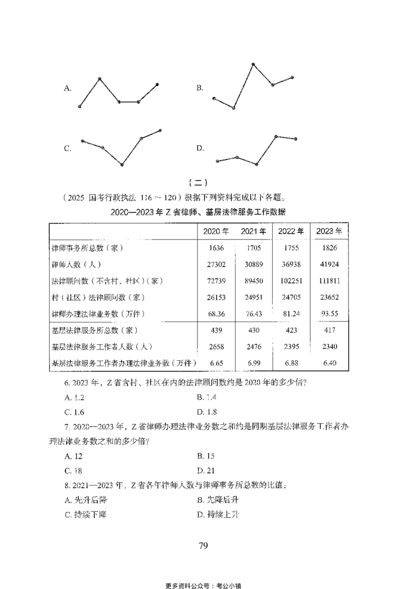 26最新版资料分析上_2026考公资料_（10）粉笔_26行测5000题+申论100（2026版）_26行测5000题版本1（推荐打印）_题目