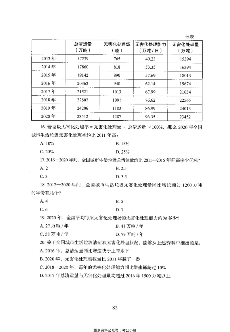 26最新版资料分析上_2026考公资料_（10）粉笔_26行测5000题+申论100（2026版）_26行测5000题版本1（推荐打印）_题目