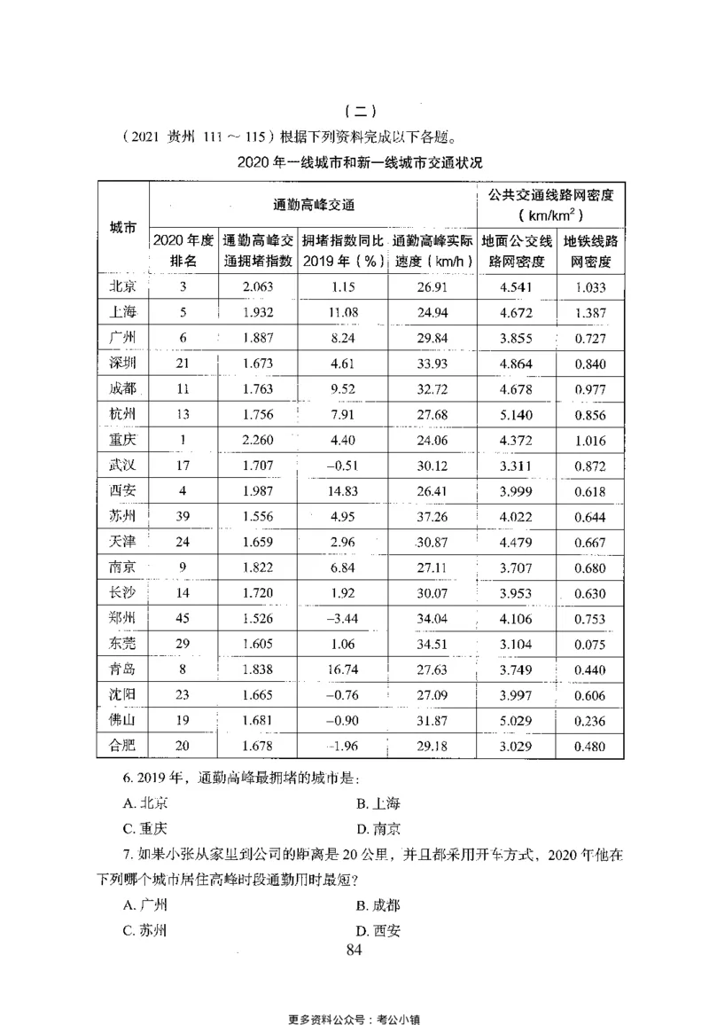 26最新版资料分析上_2026考公资料_（10）粉笔_26行测5000题+申论100（2026版）_26行测5000题版本1（推荐打印）_题目