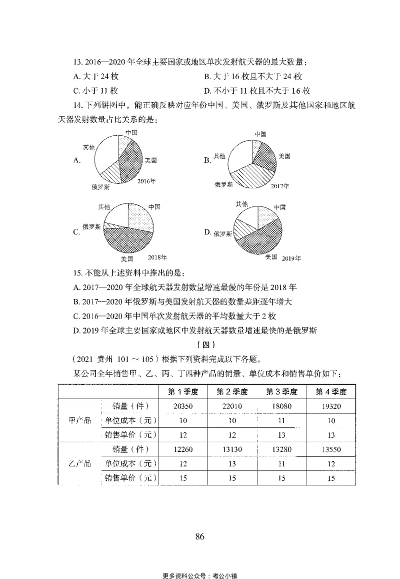 26最新版资料分析上_2026考公资料_（10）粉笔_26行测5000题+申论100（2026版）_26行测5000题版本1（推荐打印）_题目