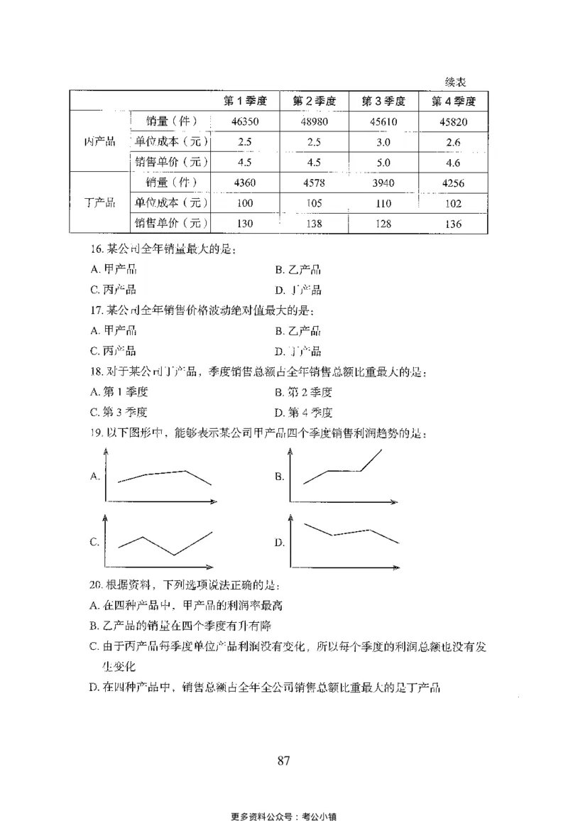 26最新版资料分析上_2026考公资料_（10）粉笔_26行测5000题+申论100（2026版）_26行测5000题版本1（推荐打印）_题目
