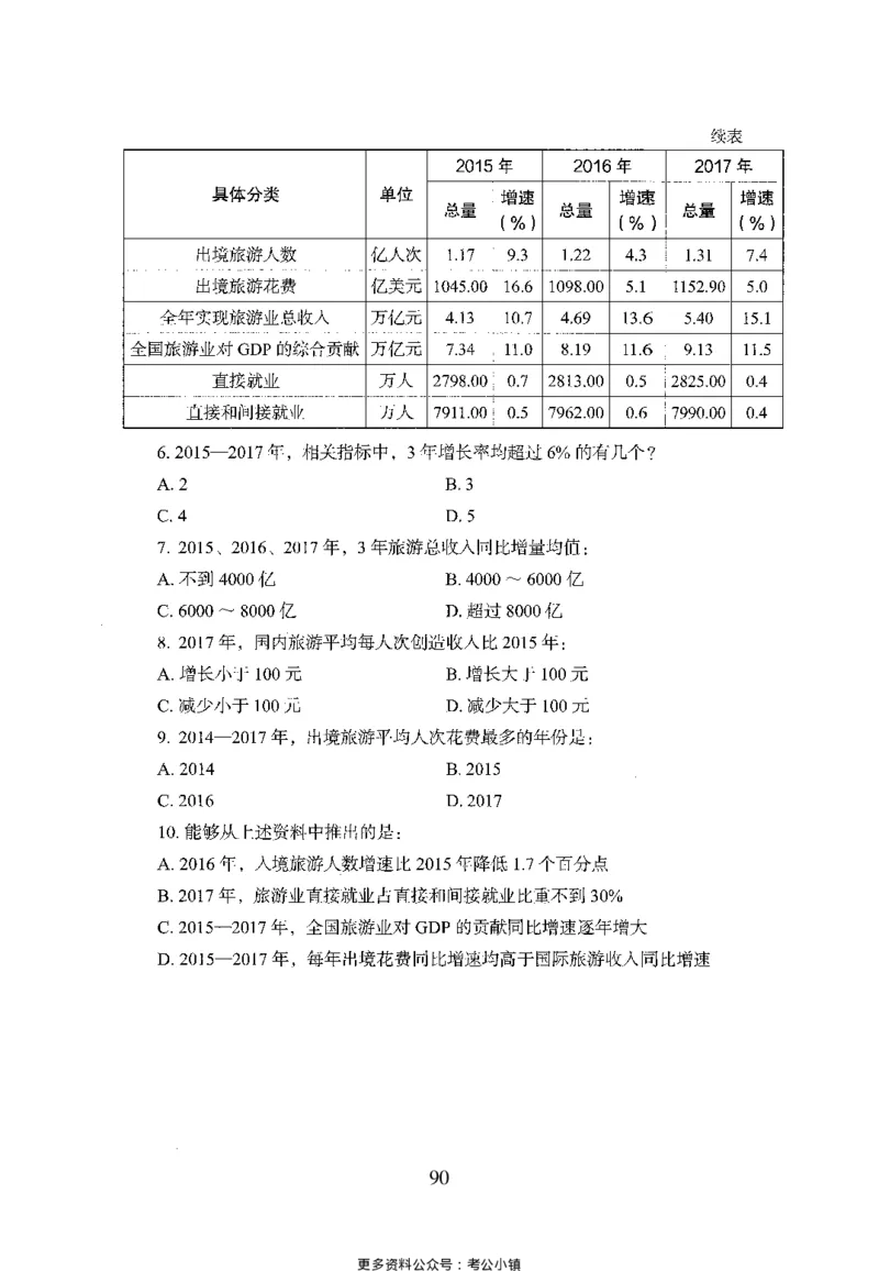 26最新版资料分析上_2026考公资料_（10）粉笔_26行测5000题+申论100（2026版）_26行测5000题版本1（推荐打印）_题目