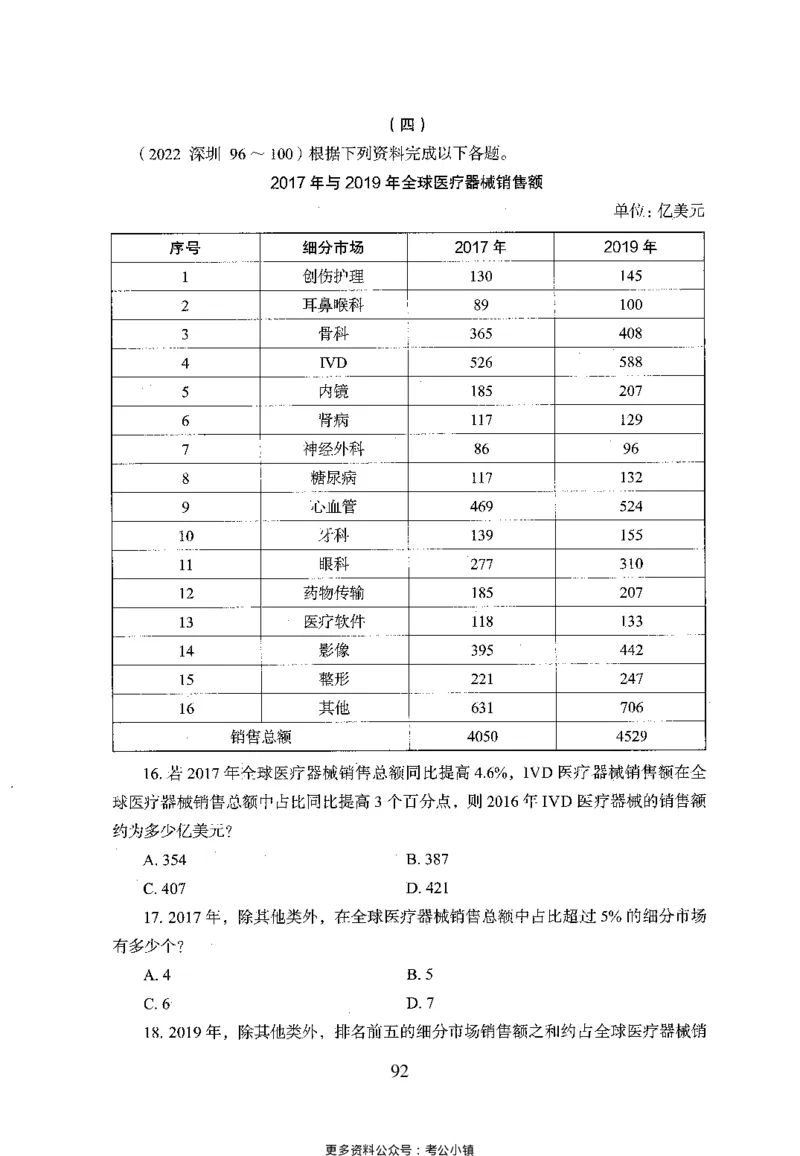 26最新版资料分析上_2026考公资料_（10）粉笔_26行测5000题+申论100（2026版）_26行测5000题版本1（推荐打印）_题目