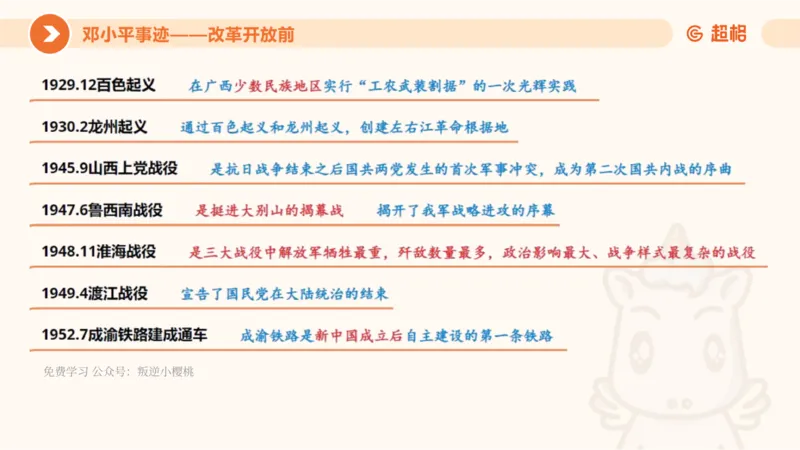 纯导图（下）_2026考公资料_（05）超格_行测申论2025超格合集(行测&申论&政治理论)_璐璐丨25政治理论冲刺思维导图全