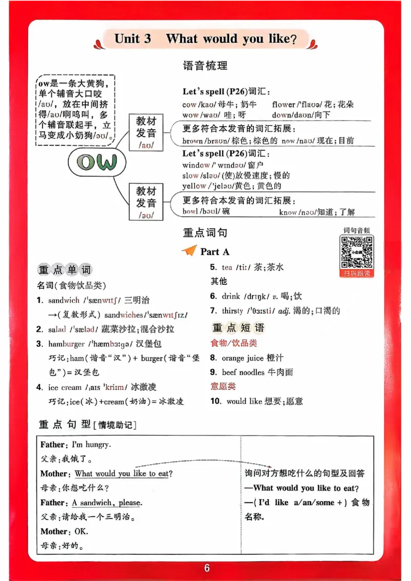 小白鸥情境题同步课时练PEP英语5年级上册：单元知识晨读晚记_2026万唯系列预习复习_2026版小学《万唯小白鸥情景题》3-6年级上册（数学、英语）（人教）