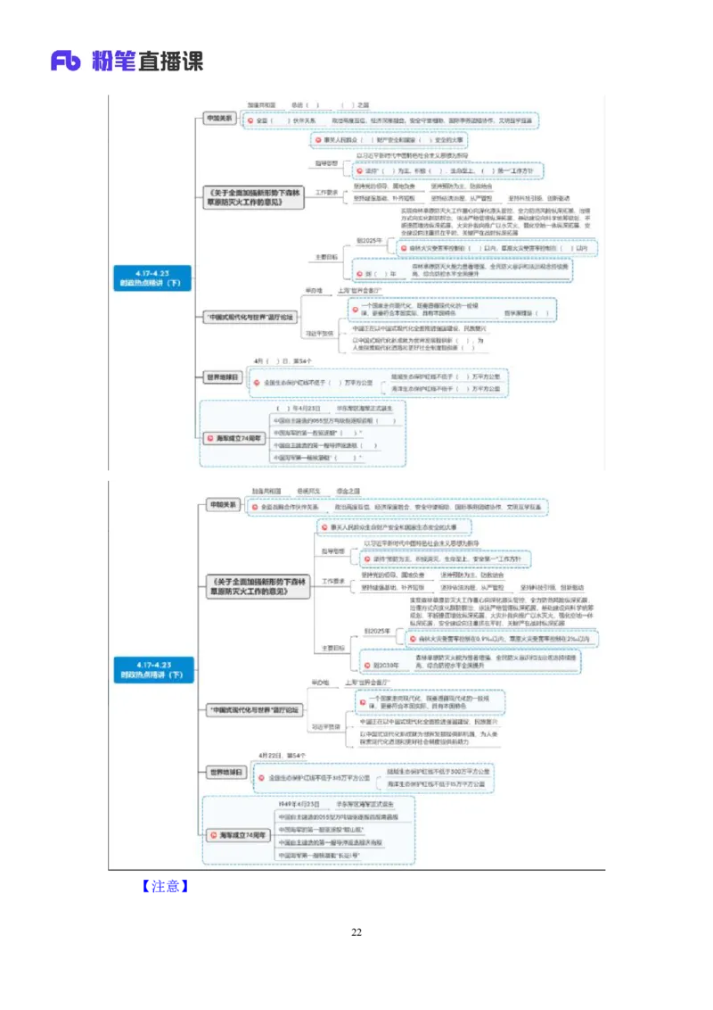 68、2023.04.26+4月17日-4月23日时政热点精讲+臧天沁+（讲义+笔记）（1元课：时政热点精讲）_2026考公资料_（10）粉笔_2025粉笔国考省考980（课＋笔记）_粉笔980（25多省）_1、粉笔时政