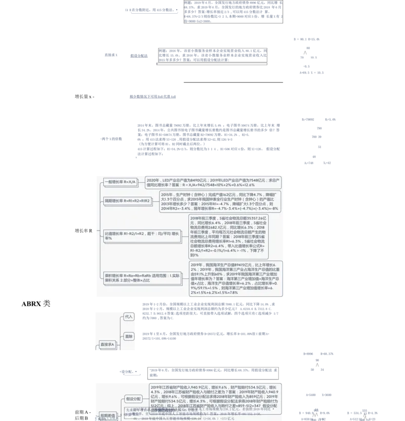 花生十三资料分析思维导图_2026考公资料_（01）花生十三_❤️花生思维导图合集_01、花生版行测思维导图_花生十三思维导图（官方)_思维导图最新版