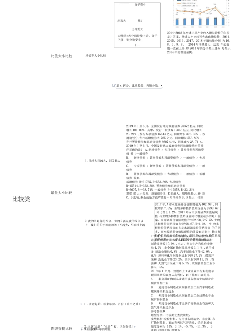 花生十三资料分析思维导图_2026考公资料_（01）花生十三_❤️花生思维导图合集_01、花生版行测思维导图_花生十三思维导图（官方)_思维导图最新版