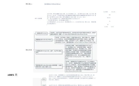 花生十三资料分析思维导图_2026考公资料_（01）花生十三_❤️花生思维导图合集_01、花生版行测思维导图_花生十三思维导图（官方)_思维导图最新版