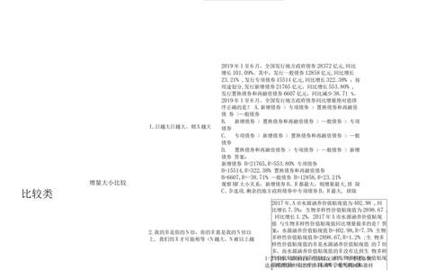 花生十三资料分析思维导图_2026考公资料_（01）花生十三_❤️花生思维导图合集_01、花生版行测思维导图_花生十三思维导图（官方)_思维导图最新版