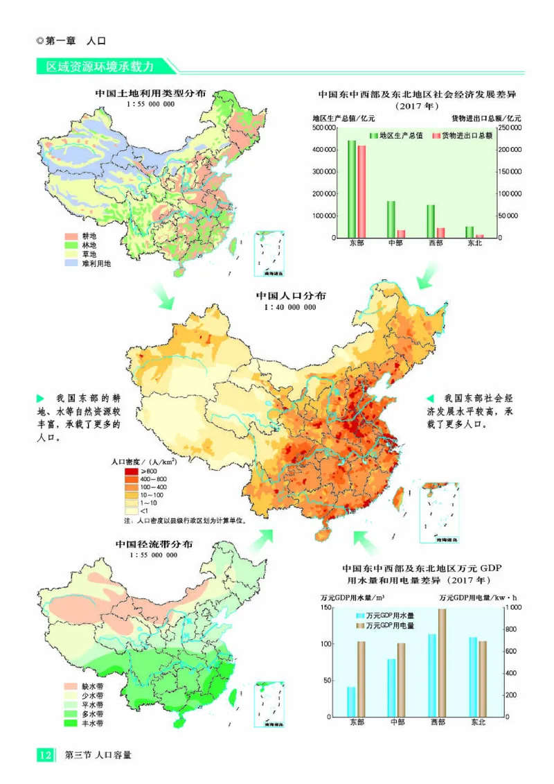 人教版地理必修第二册地理图册_4-教培资料-26年最新资料-同步更新_初中高中教资_03科三专项（进去保存报考的学科即可）_02科三专项（笔记真题思维导图教学设计版本二）
