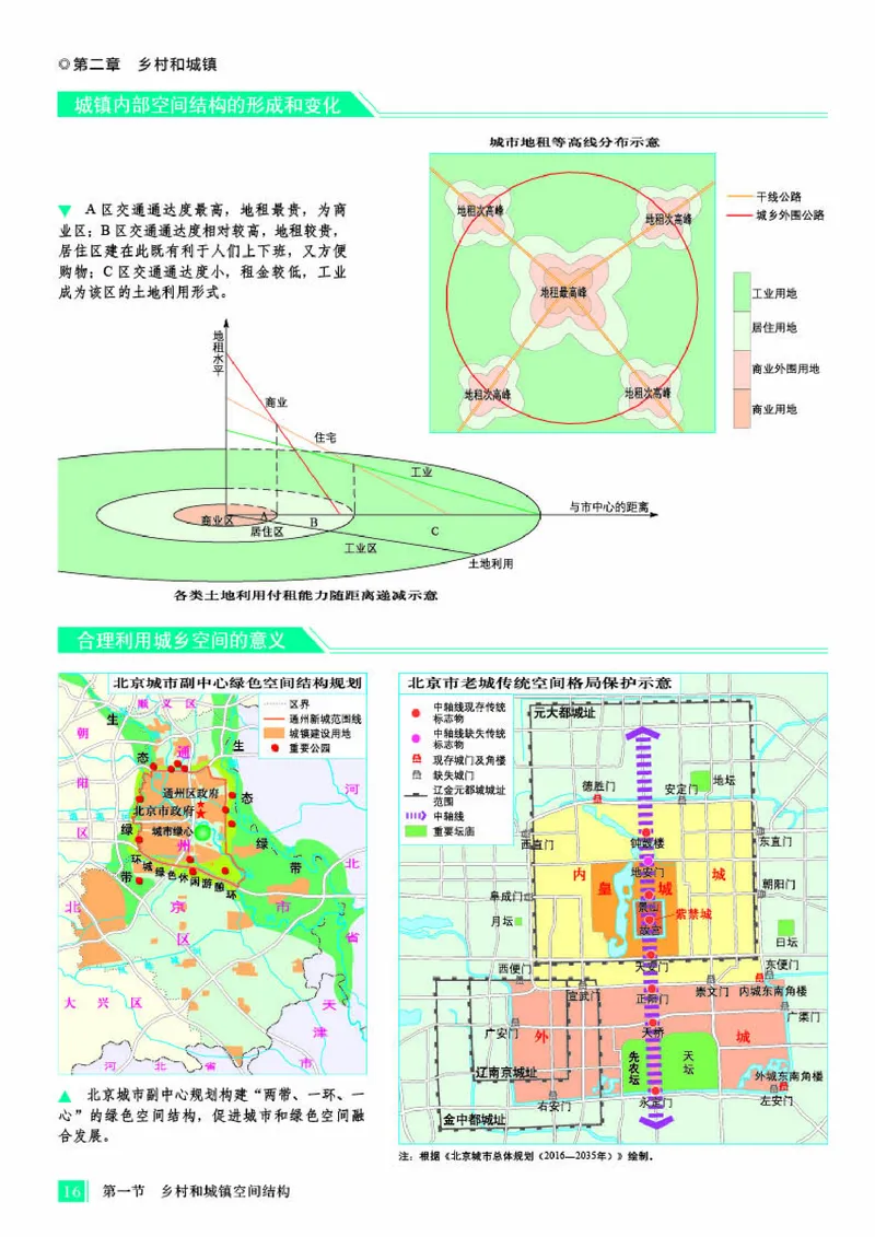 人教版地理必修第二册地理图册_4-教培资料-26年最新资料-同步更新_初中高中教资_03科三专项（进去保存报考的学科即可）_02科三专项（笔记真题思维导图教学设计版本二）