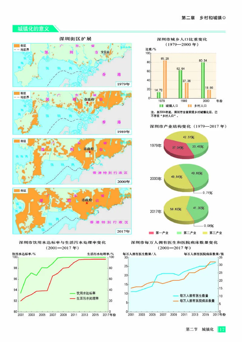 人教版地理必修第二册地理图册_4-教培资料-26年最新资料-同步更新_初中高中教资_03科三专项（进去保存报考的学科即可）_02科三专项（笔记真题思维导图教学设计版本二）