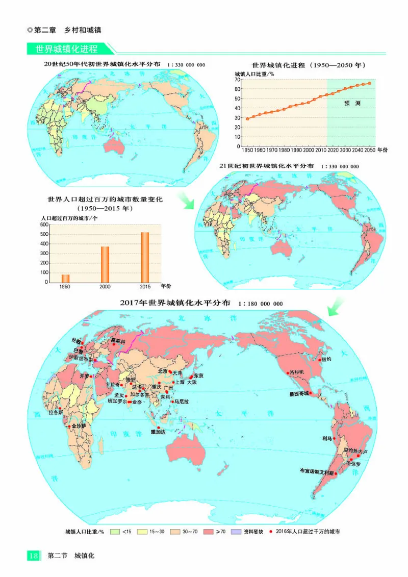 人教版地理必修第二册地理图册_4-教培资料-26年最新资料-同步更新_初中高中教资_03科三专项（进去保存报考的学科即可）_02科三专项（笔记真题思维导图教学设计版本二）