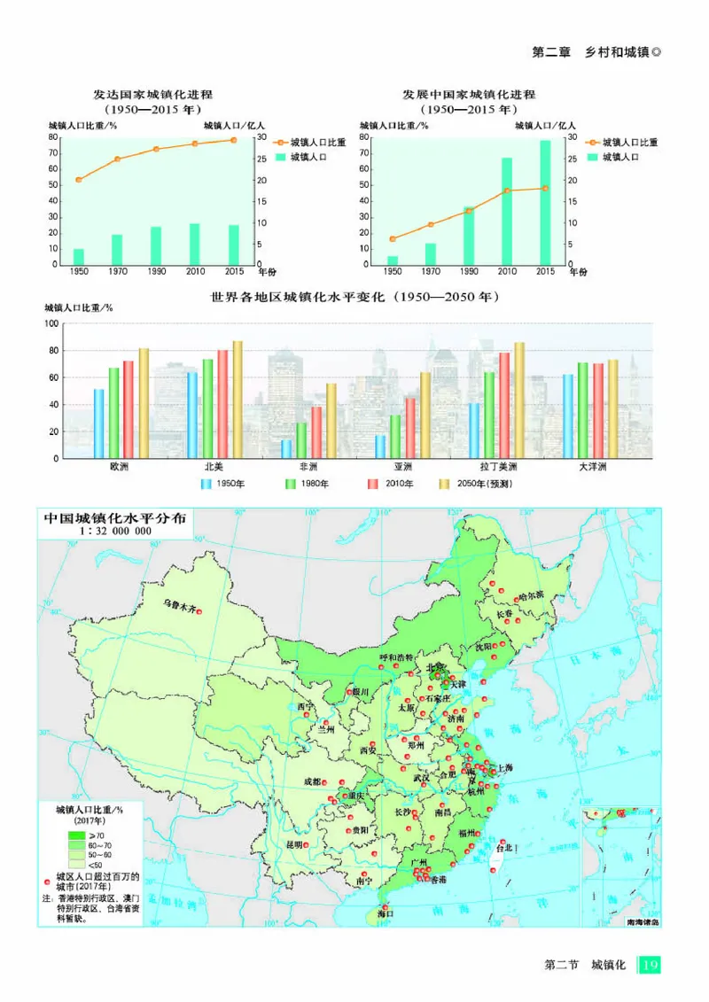 人教版地理必修第二册地理图册_4-教培资料-26年最新资料-同步更新_初中高中教资_03科三专项（进去保存报考的学科即可）_02科三专项（笔记真题思维导图教学设计版本二）