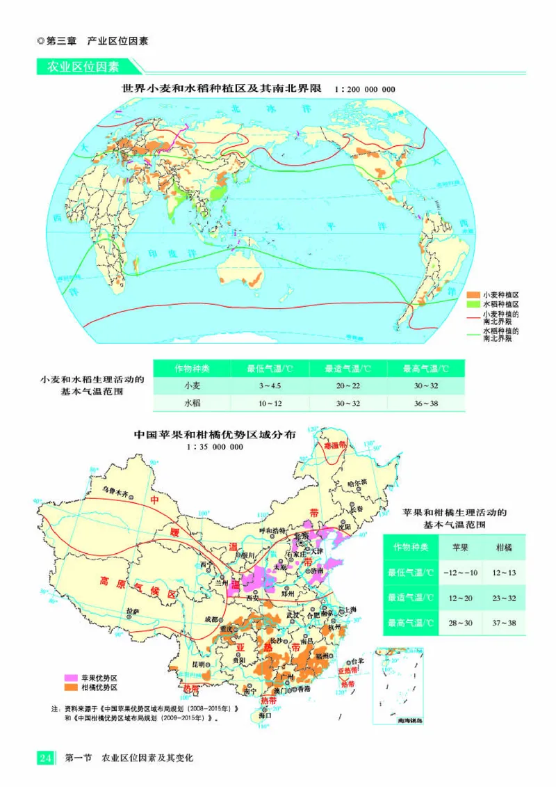 人教版地理必修第二册地理图册_4-教培资料-26年最新资料-同步更新_初中高中教资_03科三专项（进去保存报考的学科即可）_02科三专项（笔记真题思维导图教学设计版本二）
