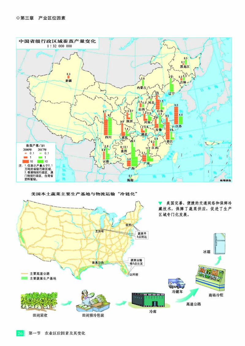 人教版地理必修第二册地理图册_4-教培资料-26年最新资料-同步更新_初中高中教资_03科三专项（进去保存报考的学科即可）_02科三专项（笔记真题思维导图教学设计版本二）