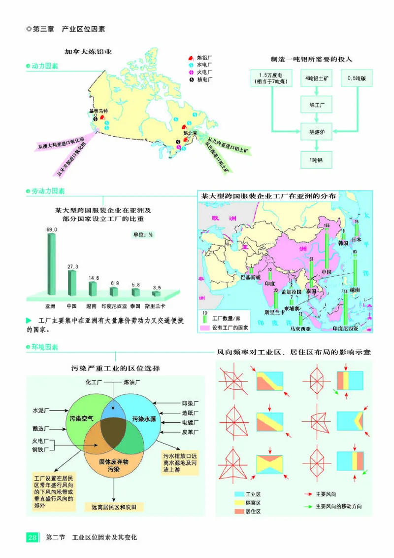 人教版地理必修第二册地理图册_4-教培资料-26年最新资料-同步更新_初中高中教资_03科三专项（进去保存报考的学科即可）_02科三专项（笔记真题思维导图教学设计版本二）