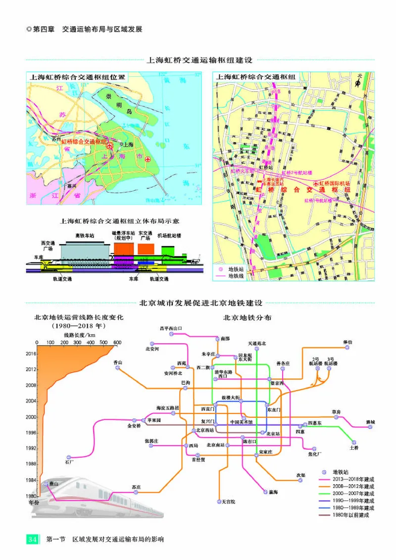 人教版地理必修第二册地理图册_4-教培资料-26年最新资料-同步更新_初中高中教资_03科三专项（进去保存报考的学科即可）_02科三专项（笔记真题思维导图教学设计版本二）