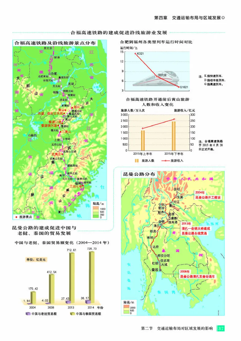 人教版地理必修第二册地理图册_4-教培资料-26年最新资料-同步更新_初中高中教资_03科三专项（进去保存报考的学科即可）_02科三专项（笔记真题思维导图教学设计版本二）