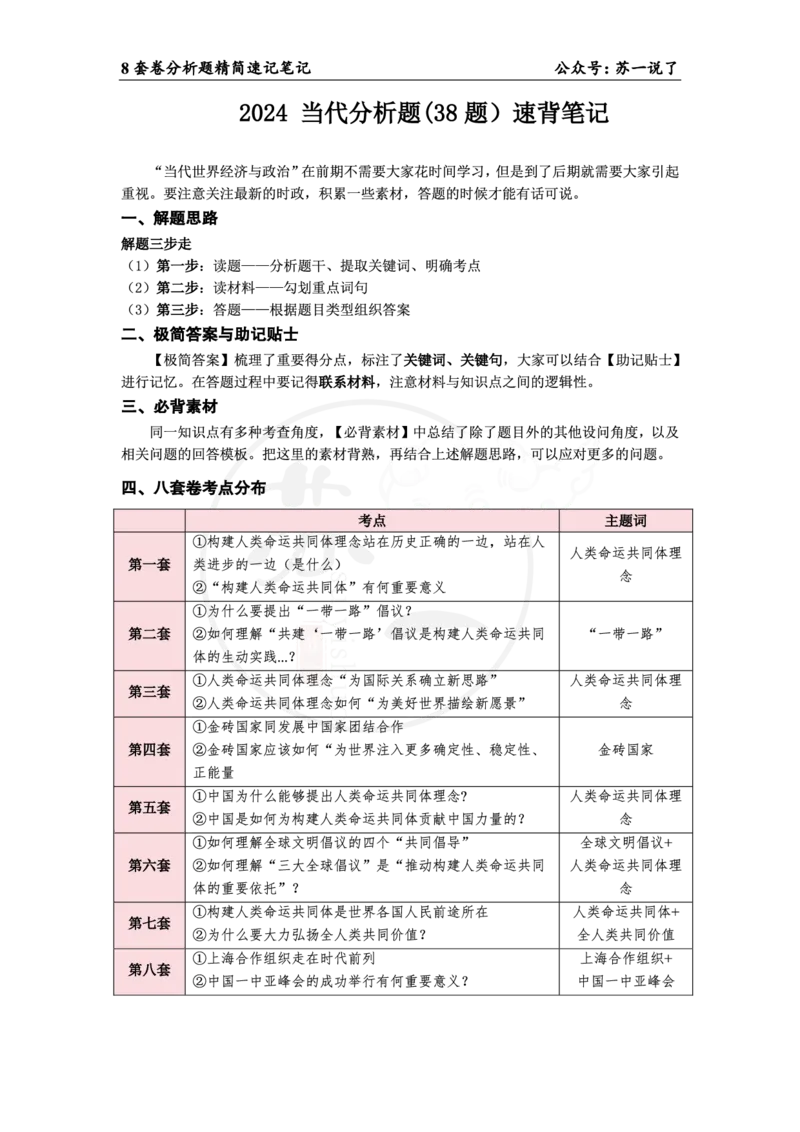 38（当代分析题）_2026考公资料_（49）政治理论合集_政治理论合集_2025考研政治pdf（笔记）_肖秀荣考研政治_24肖秀荣_24肖八背诵版_苏一