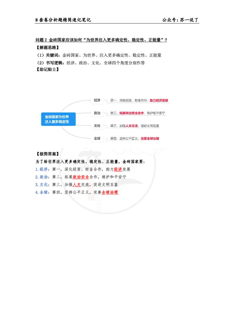 38（当代分析题）_2026考公资料_（49）政治理论合集_政治理论合集_2025考研政治pdf（笔记）_肖秀荣考研政治_24肖秀荣_24肖八背诵版_苏一