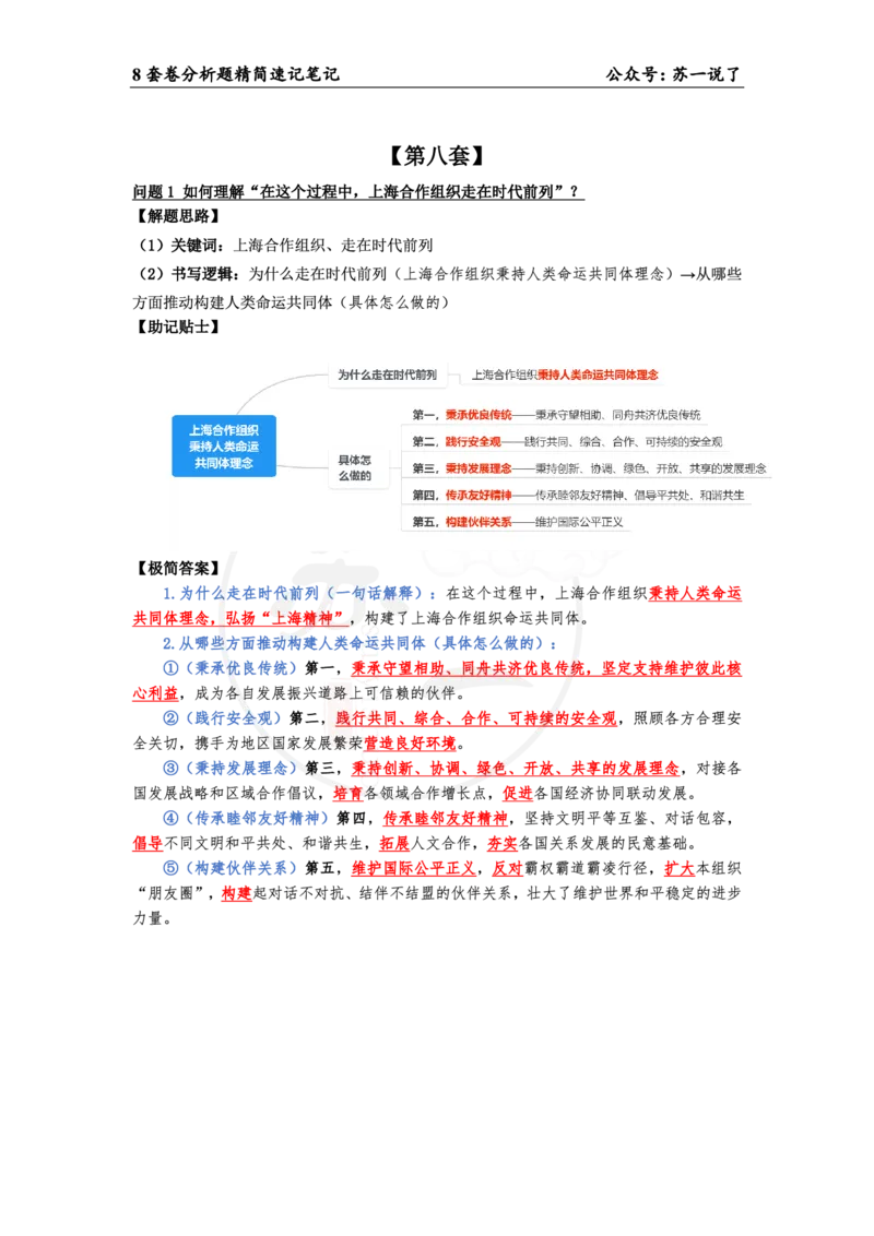 38（当代分析题）_2026考公资料_（49）政治理论合集_政治理论合集_2025考研政治pdf（笔记）_肖秀荣考研政治_24肖秀荣_24肖八背诵版_苏一