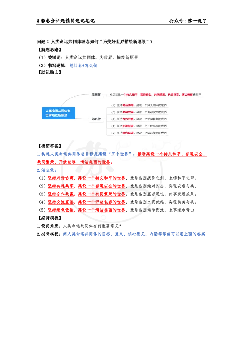 38（当代分析题）_2026考公资料_（49）政治理论合集_政治理论合集_2025考研政治pdf（笔记）_肖秀荣考研政治_24肖秀荣_24肖八背诵版_苏一
