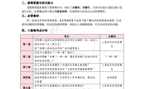 38（当代分析题）_2026考公资料_（49）政治理论合集_政治理论合集_2025考研政治pdf（笔记）_肖秀荣考研政治_24肖秀荣_24肖八背诵版_苏一