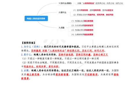 38（当代分析题）_2026考公资料_（49）政治理论合集_政治理论合集_2025考研政治pdf（笔记）_肖秀荣考研政治_24肖秀荣_24肖八背诵版_苏一