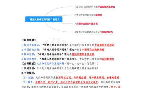 38（当代分析题）_2026考公资料_（49）政治理论合集_政治理论合集_2025考研政治pdf（笔记）_肖秀荣考研政治_24肖秀荣_24肖八背诵版_苏一