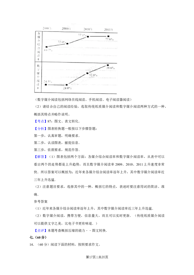 2012年高考语文试卷（天津）（解析卷）_1.高考2025全国各省真题+答案_01.2008-2024全国高考真题（按省份分类）_30.天津_2008-2024&middot;（天津）语文高考真题