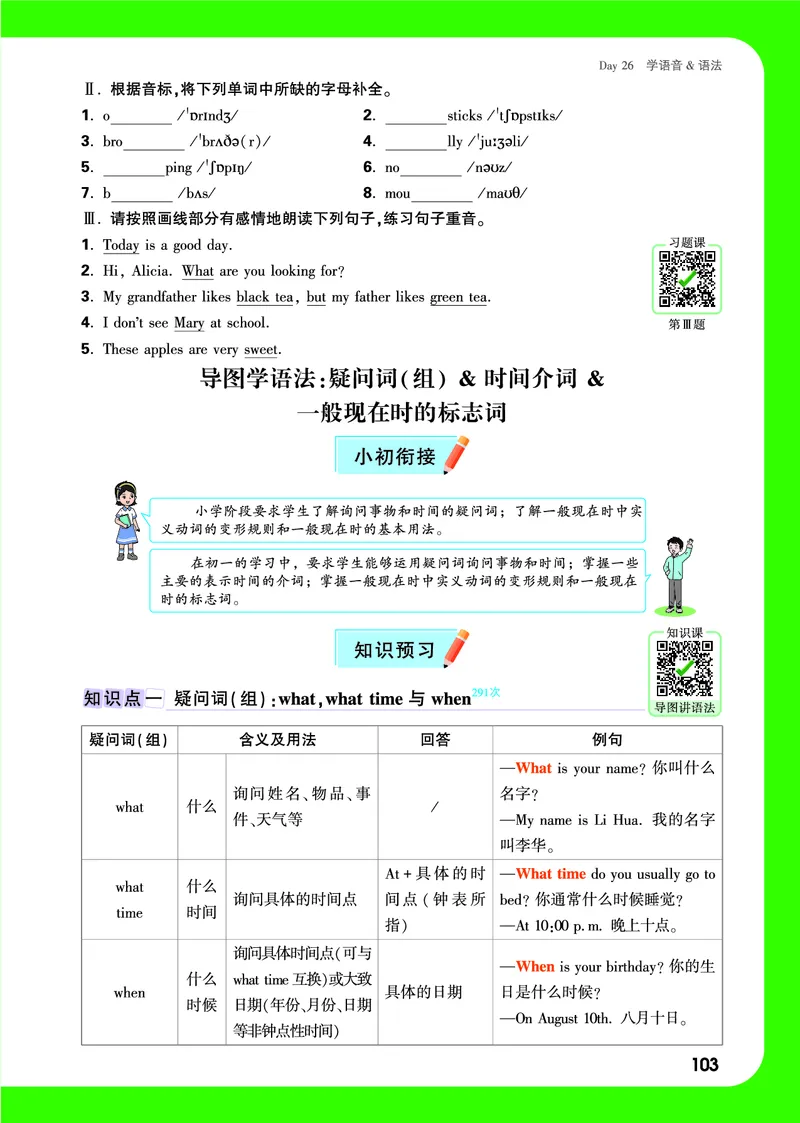Day26语法思维导图_2026万唯系列预习复习_2025版《万唯初中预习视频课》789年级上册多版本_2025版万唯新初一预习视频课英语人教版_视频_Day26_语法思维导图_Day26思维导图