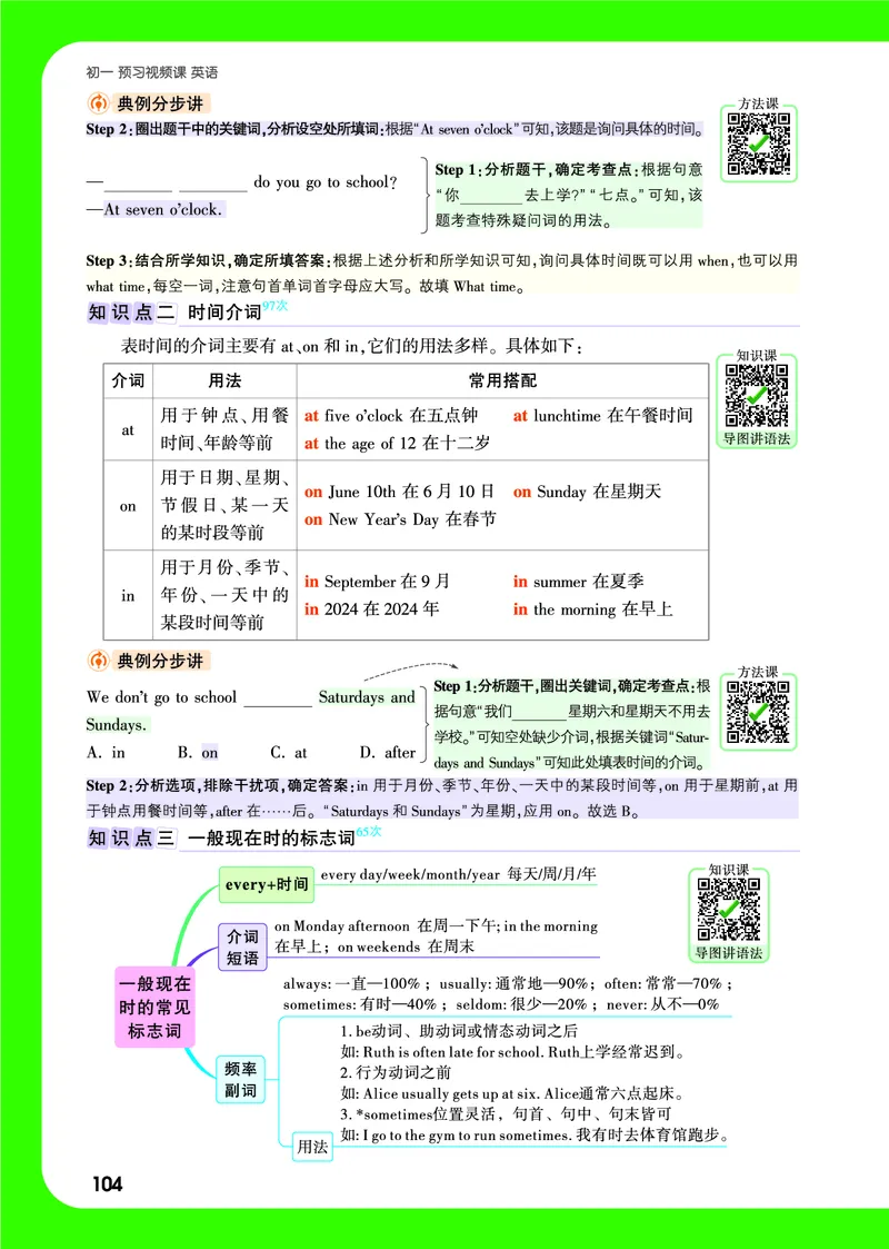 Day26语法思维导图_2026万唯系列预习复习_2025版《万唯初中预习视频课》789年级上册多版本_2025版万唯新初一预习视频课英语人教版_视频_Day26_语法思维导图_Day26思维导图