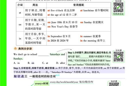 Day26语法思维导图_2026万唯系列预习复习_2025版《万唯初中预习视频课》789年级上册多版本_2025版万唯新初一预习视频课英语人教版_视频_Day26_语法思维导图_Day26思维导图