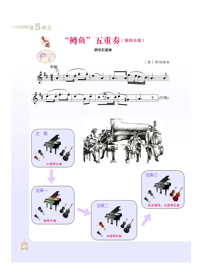 人音版7年级音乐下册高清教材_4-教培资料-26年最新资料-同步更新_初中高中教资_03科三专项（进去保存报考的学科即可）_02科三专项（笔记真题思维导图教学设计版本二）