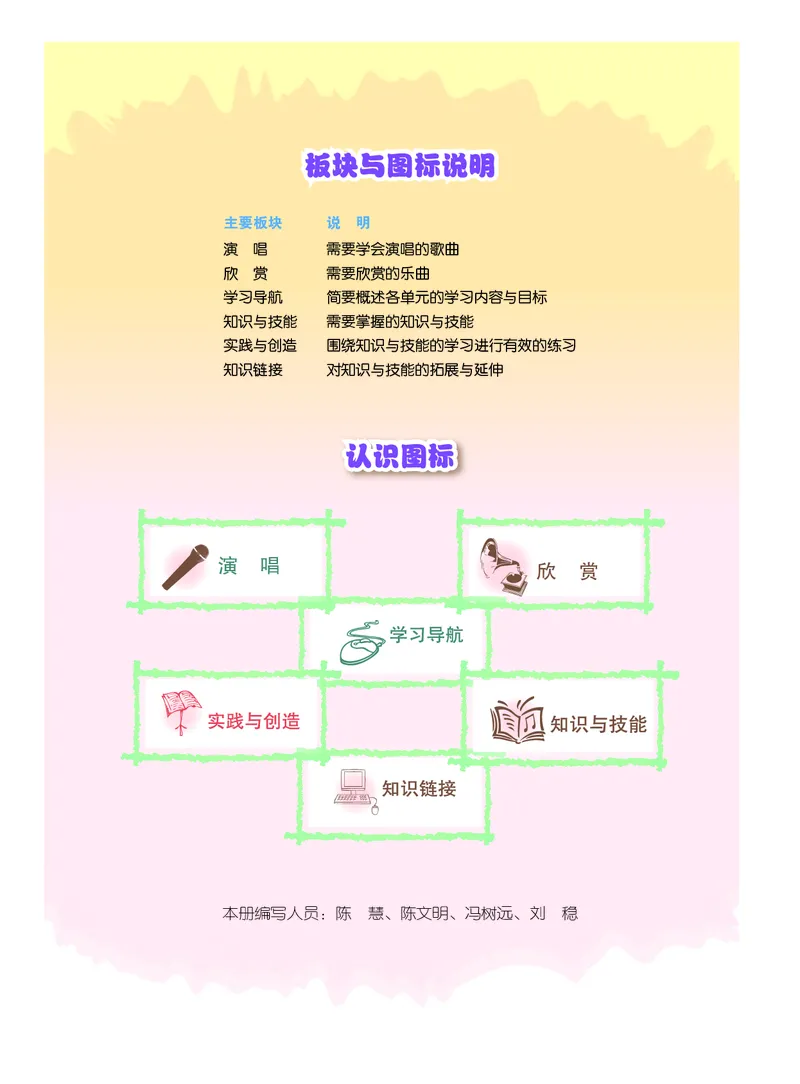 人音版7年级音乐下册高清教材_4-教培资料-26年最新资料-同步更新_初中高中教资_03科三专项（进去保存报考的学科即可）_02科三专项（笔记真题思维导图教学设计版本二）