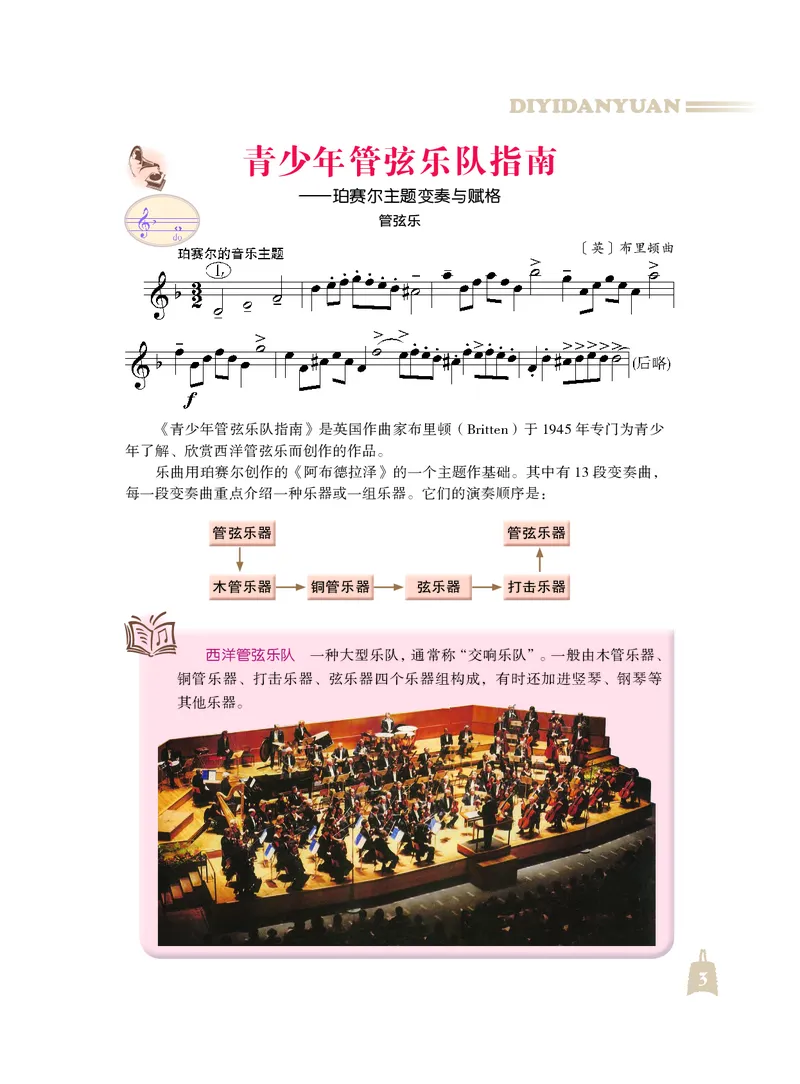 人音版7年级音乐下册高清教材_4-教培资料-26年最新资料-同步更新_初中高中教资_03科三专项（进去保存报考的学科即可）_02科三专项（笔记真题思维导图教学设计版本二）