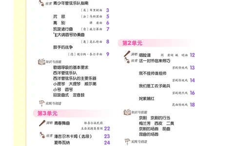 人音版7年级音乐下册高清教材_4-教培资料-26年最新资料-同步更新_初中高中教资_03科三专项（进去保存报考的学科即可）_02科三专项（笔记真题思维导图教学设计版本二）