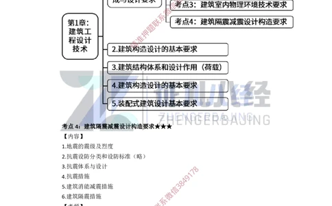 03.一建建筑基础精学-04-建筑物的构成与设计要求（隔震减震）_2026年一级建造师_2026年一建建筑_2025年一建建筑SVIP_02-基础精讲✿高端面授✿深度强化_讲义